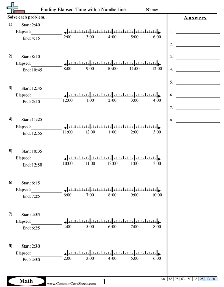 Time Worksheets - Finding Elapsed Time with a Numberline worksheet